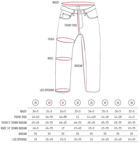 Exploring the Different Colours and Designs of 686 Magic Bib Snowboarding Pants